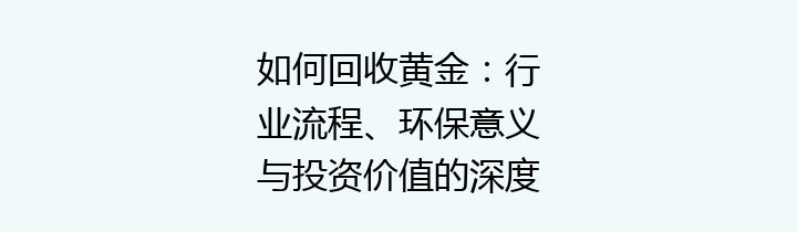 如何回收黄金：行业流程、环保意义与投资价值的深度探讨